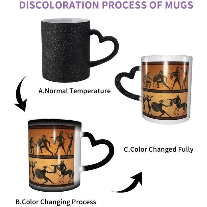 Mug Grèce